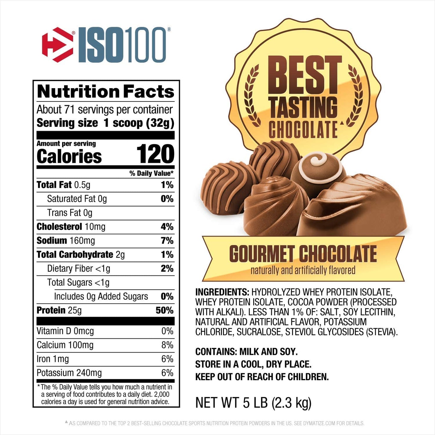 Dymatize ISO100 5 lbs - Gourmet Chocolate